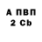 A-PVP Соль Vladimir Troxin